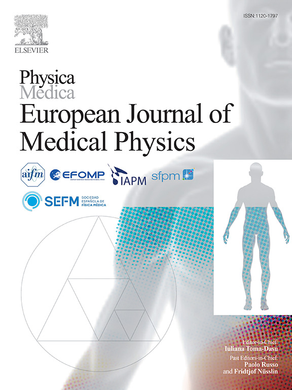 Call for papers - Special issue on Sustainability in Healthcare - Medical Physics Contribution!